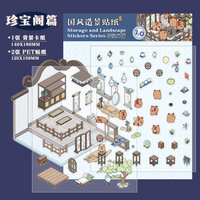 City Life 3D Isometric Sticker Scenes