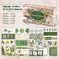 Botany Imprint Washi Tape Box