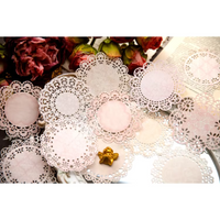 Lace Circles Craft Paper Pack