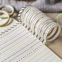 Fresh Ultra Fine Washi Tape Box